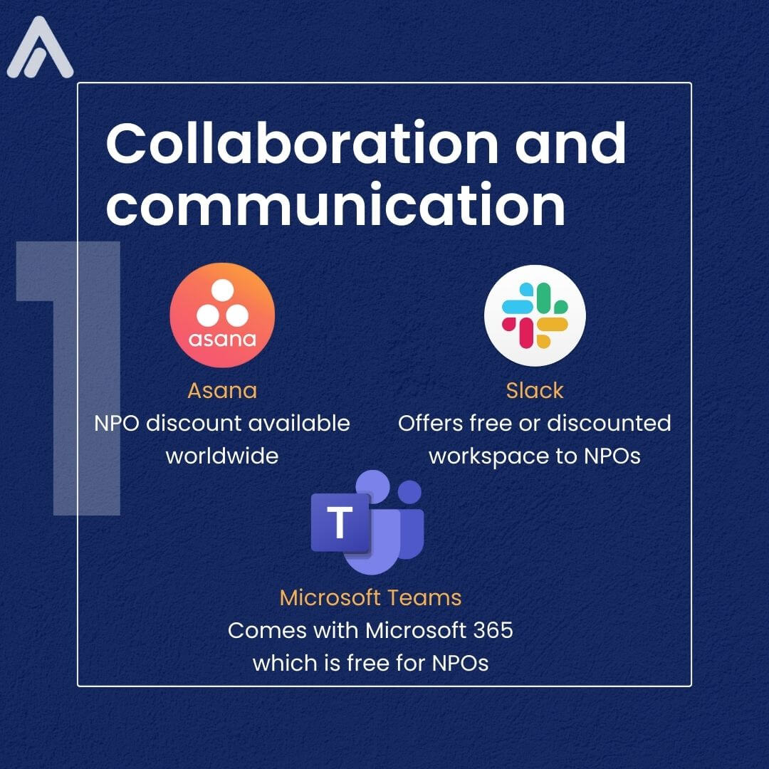 collaboration and communication for km